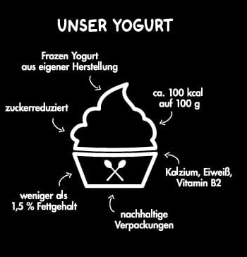 Unser Yogurt